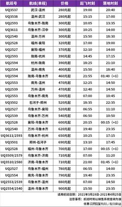 春季出游福利 烏魯木齊航空優(yōu)惠機(jī)票280元起，旅客票務(wù)代理為您服務(wù)